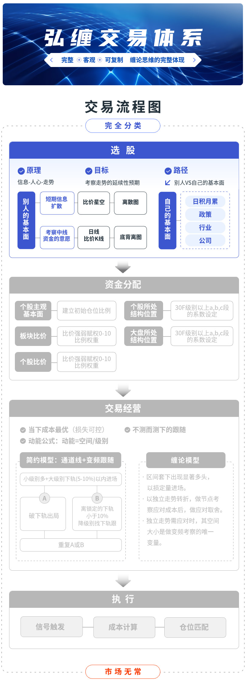 选股.jpg
