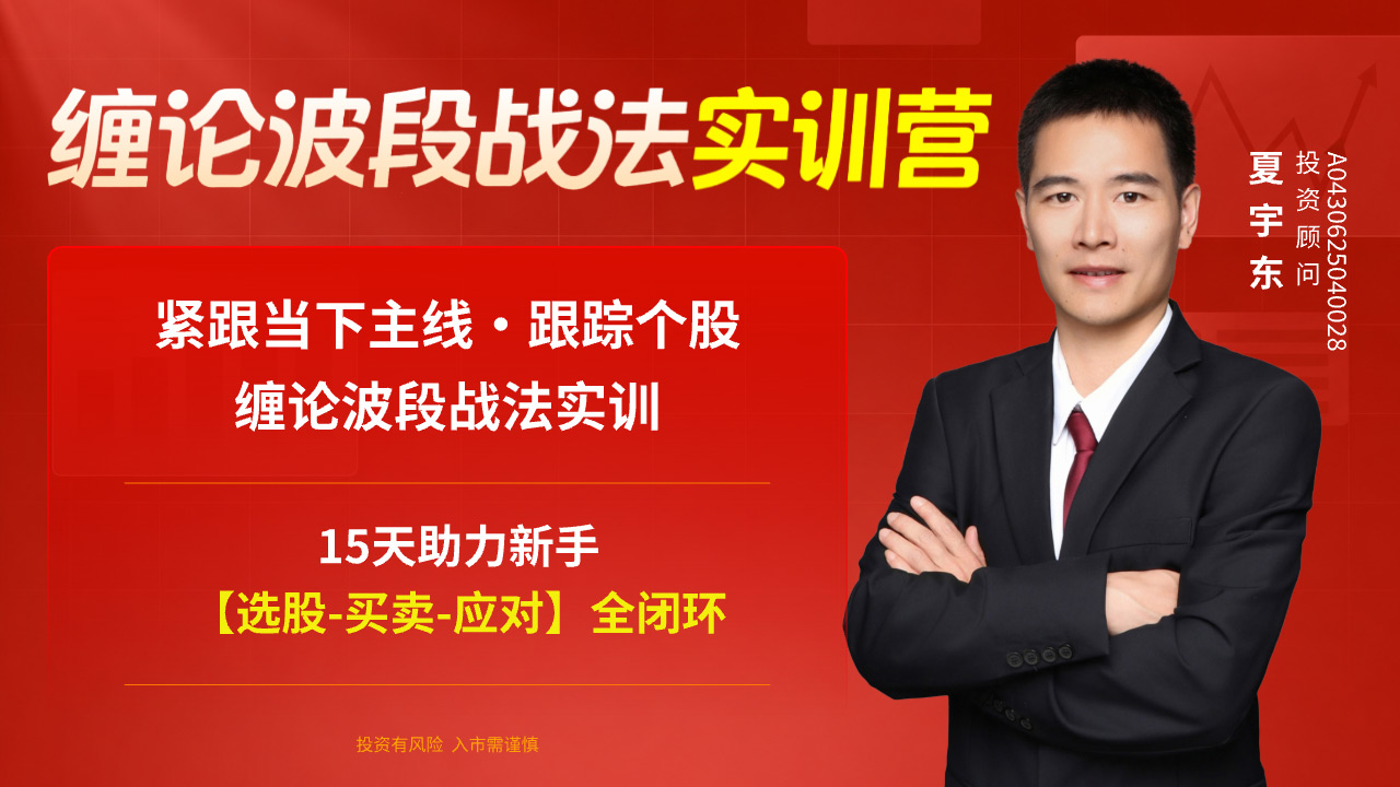 缠论波段战法实训营回看